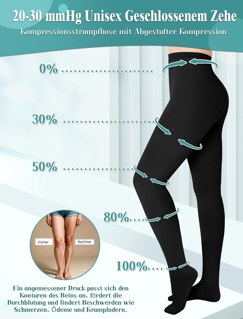 20-30 mmHg Medical Compression Stockings Class 2 for Varicose Veins – Unisex