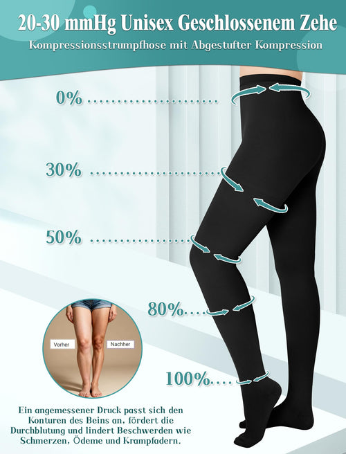 20-30 mmHg Medical Compression Stockings Class 2 for Varicose Veins – Unisex