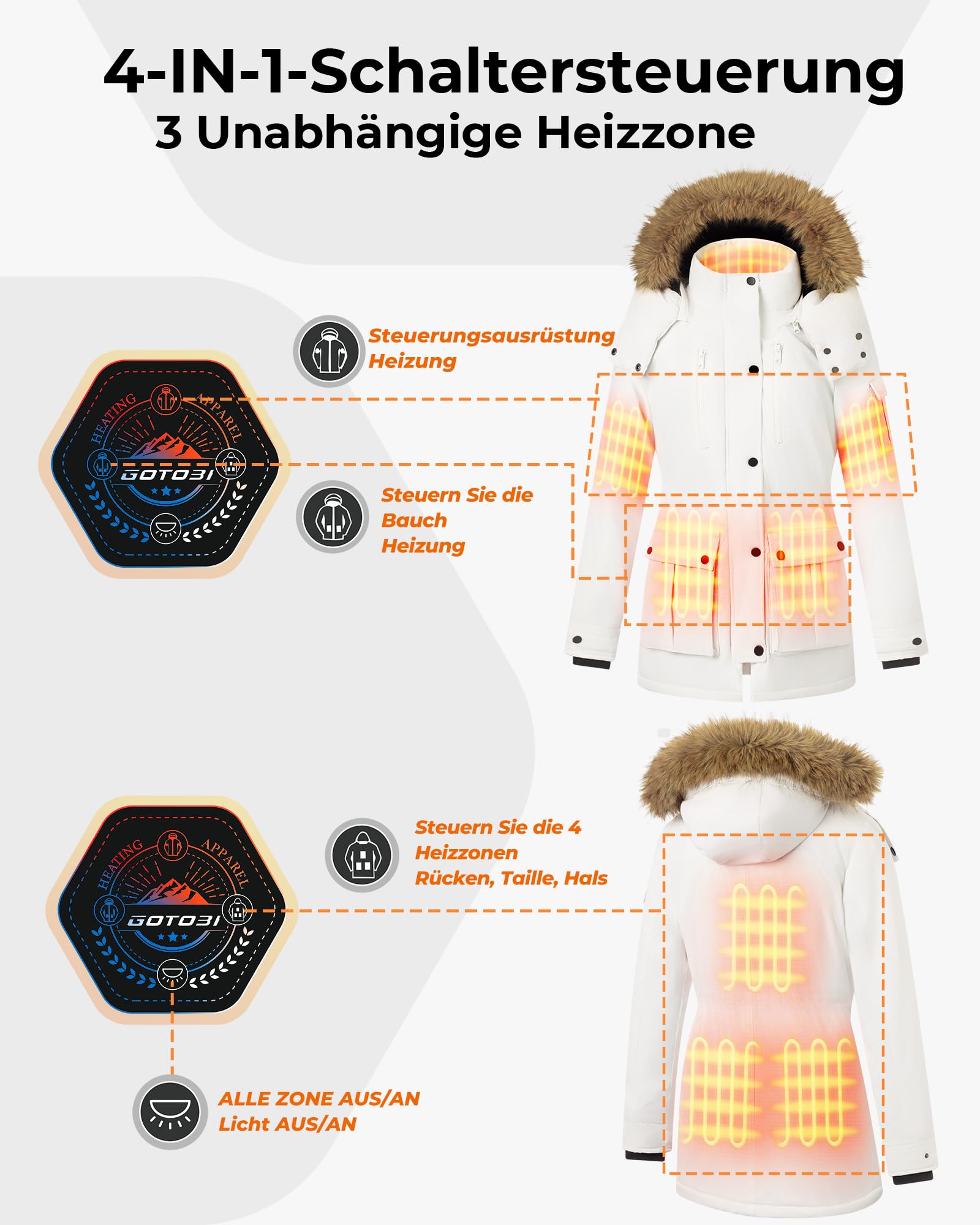 Heated Jacket 12V 18400mAh Power Bank 8 Heating Zones 3 Temp Levels – White XL