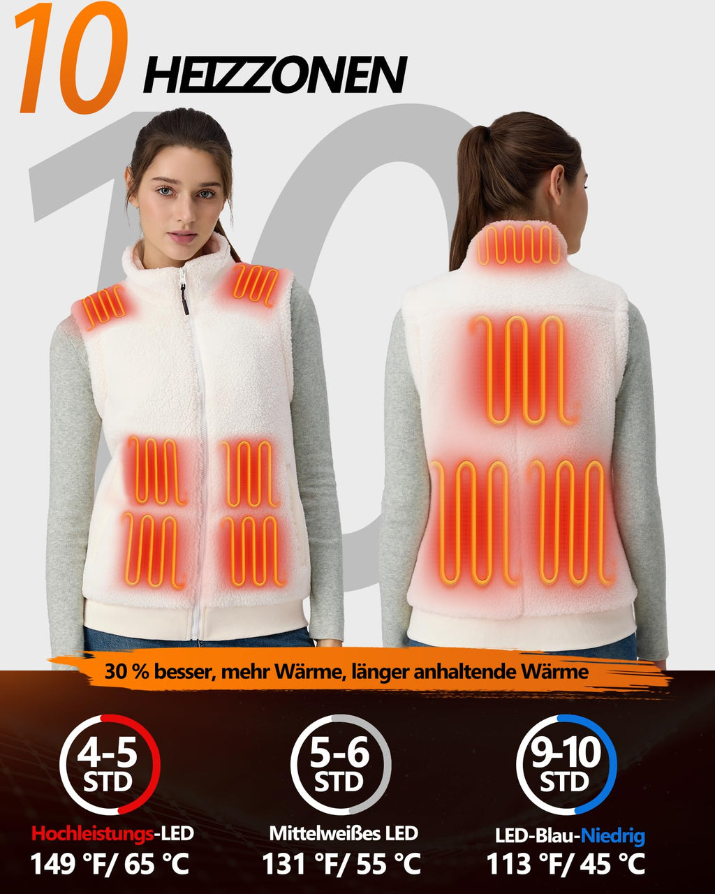 Women's Heated Fleece Vest 7.4V 16000mAh 10 Heating Zones 3 Temp Settings Lightweight – Beige L
