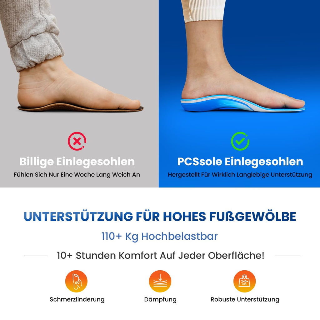 PCSsole Pro Orthotic Insoles Gen2 Heavy-Duty Arch Support Shoe Inserts for Flat Feet & Heel Pain