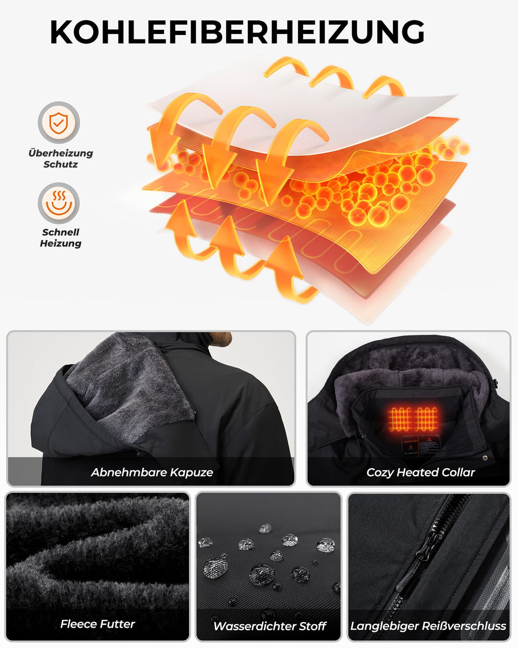 Heated Jacket with 18400mAh Power Bank 8-Zone 3 Temp Levels Smart Control – Black XXL