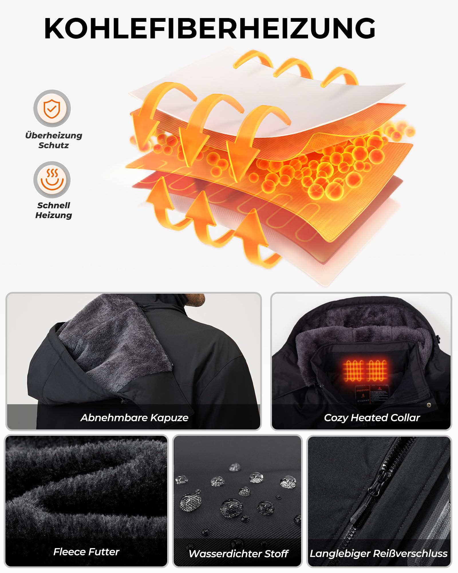 Heated Jacket with 18400mAh Power Bank 8-Zone 3 Temp Levels Smart Control – Black XXL