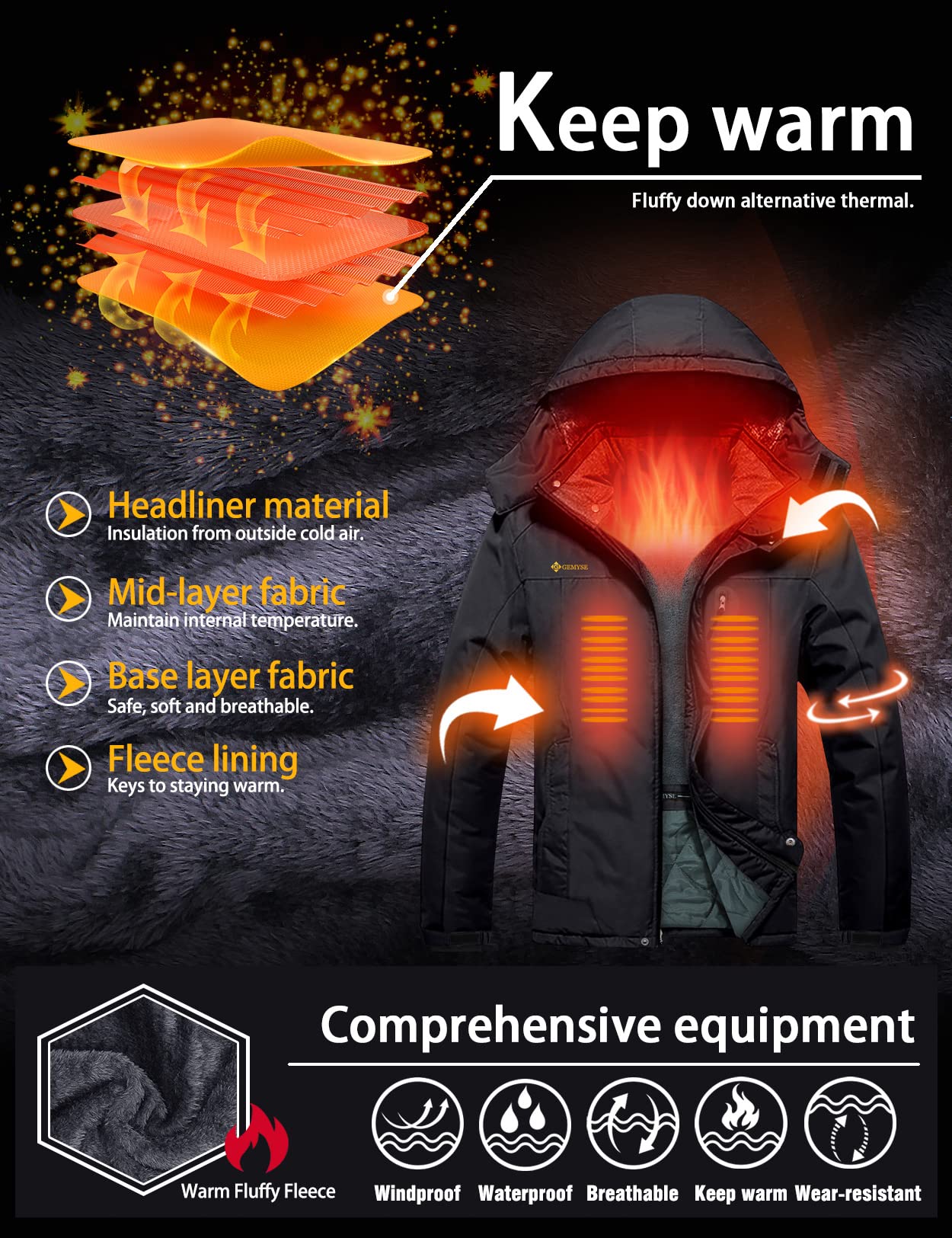 GEMYSE Men's Waterproof Mountain Ski Jacket Fleece Jackets Winter Windproof Hooded Coat (Black,M)