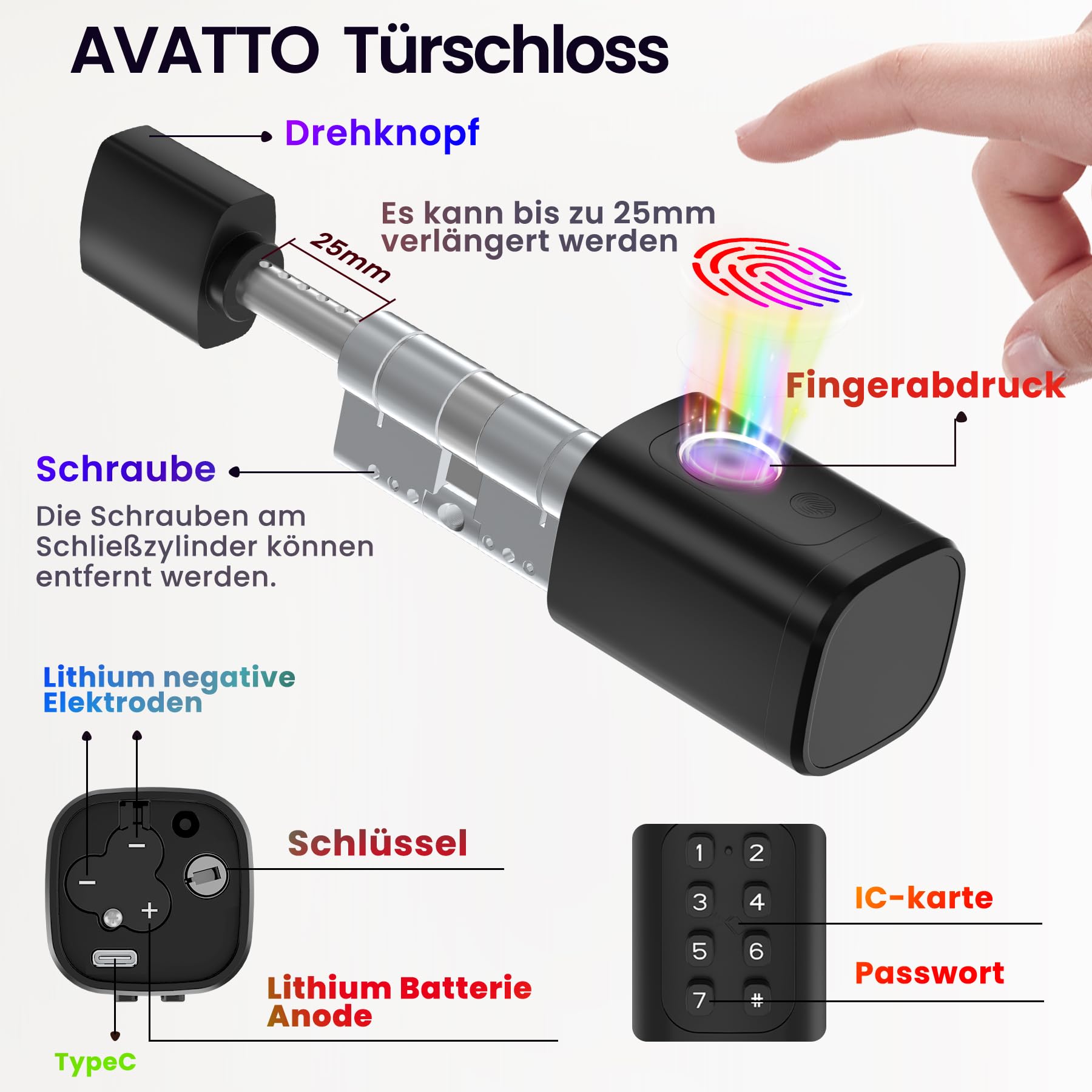 Smart Door Lock Fingerprint & PIN, IC Card & Key Support Smart Life App – 60–90mm