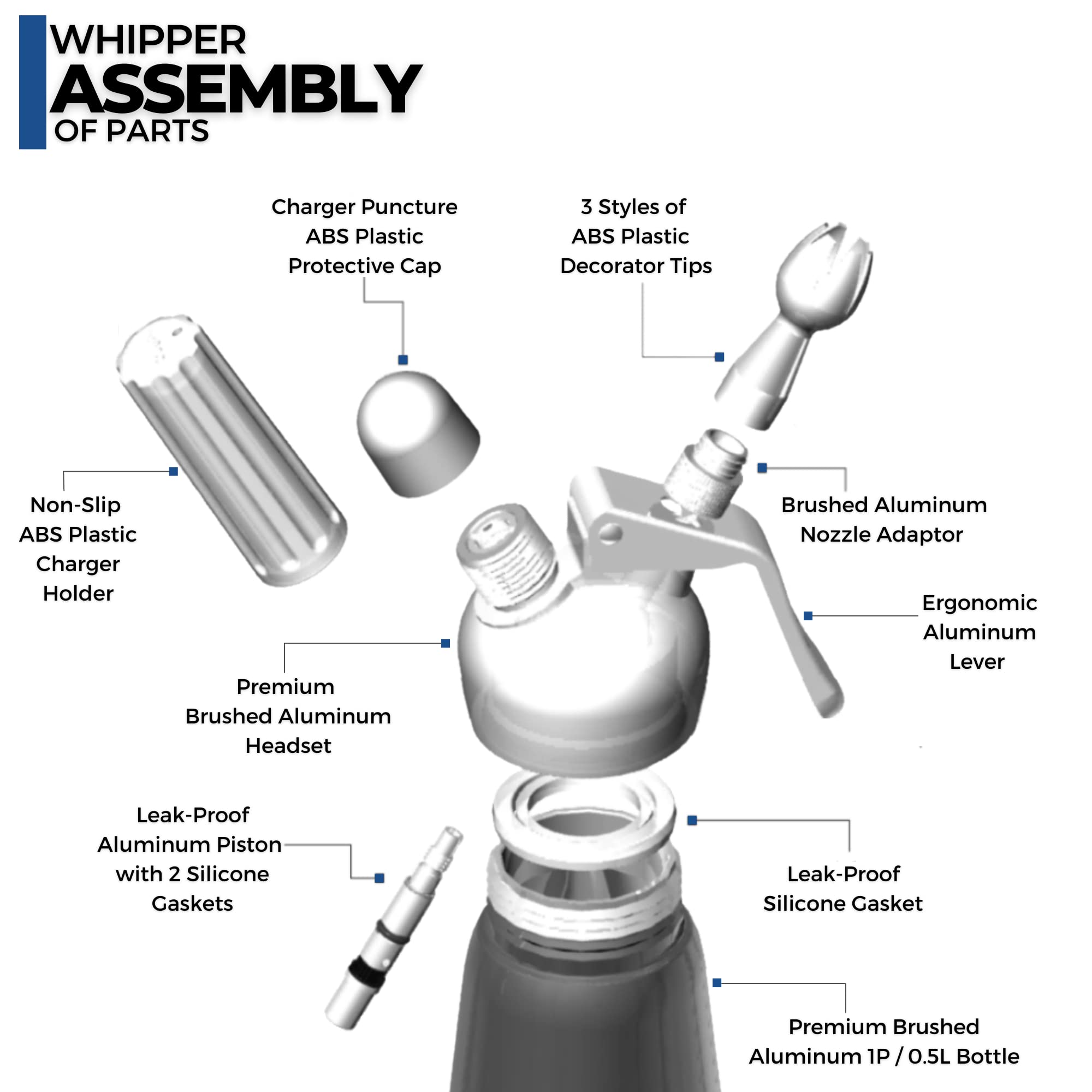 ICO aluminum cream dispenser for homemade whipped cream, cream siphon 500ml for desserts, sauces, mousse and infused oils, use with 8g N2O cream chargers.