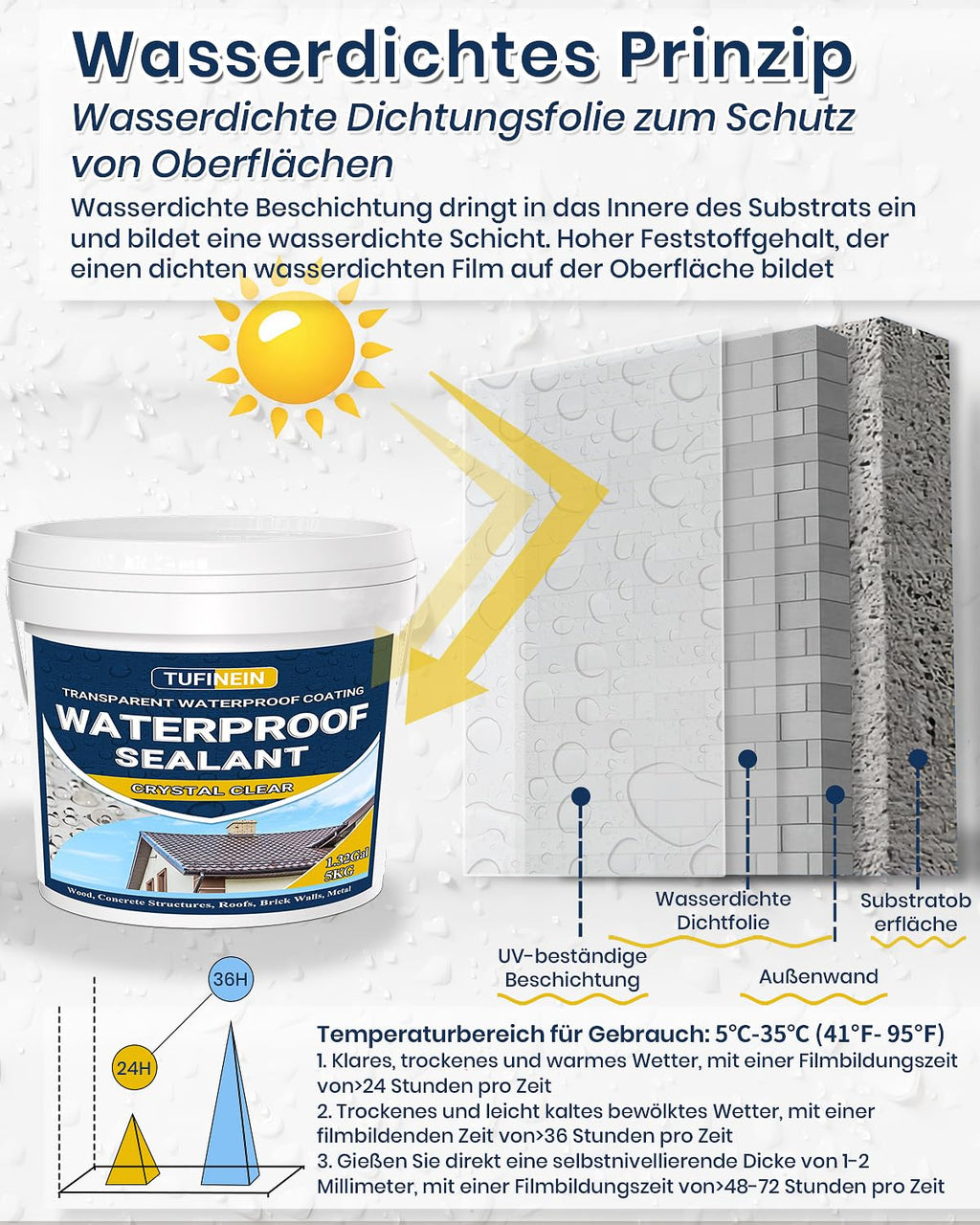 Ultimate Waterproof Coating 5KG Transparent Sealant for Interior and Exterior Use – Clear