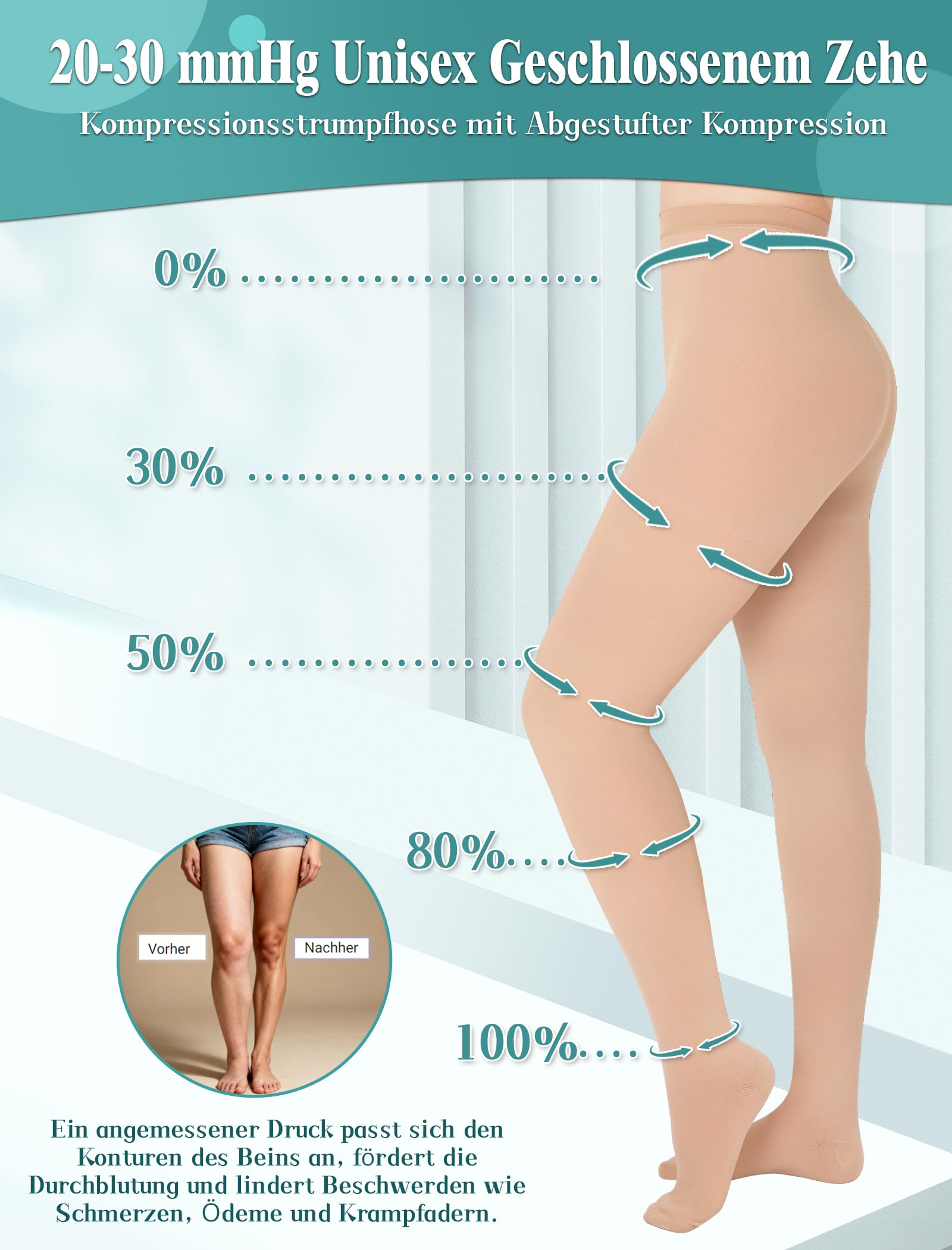 Compression Stockings 20-30 mmHg Class 2 Medical Support – Unisex