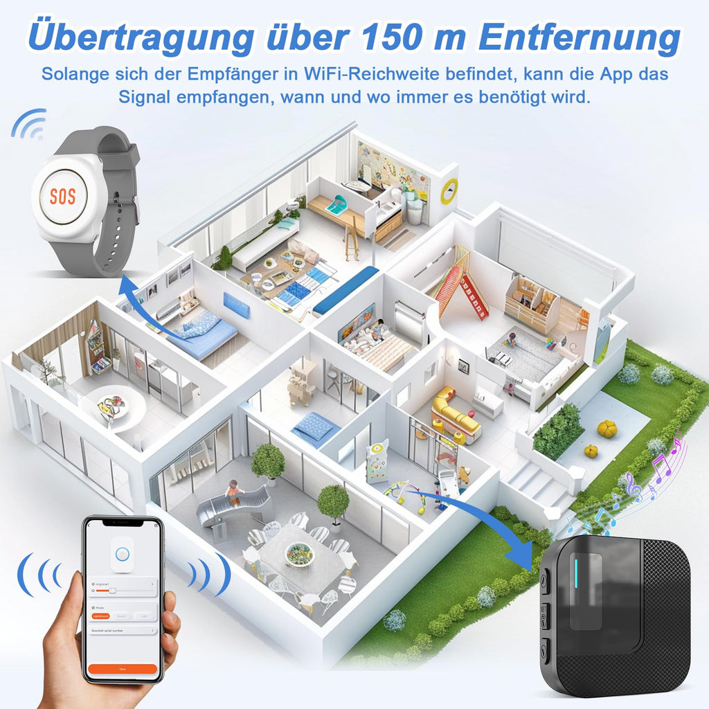 DAYTECH emergency call button for seniors on mobile phone, WiFi Tuya Smart Senior Emergency Button Alert System, Home Emergency Call for Elderly Patients Disabled, Children SOS Emergency Call (1 Receiver + 1 Emergency Call Bracelet + 1 Button)
