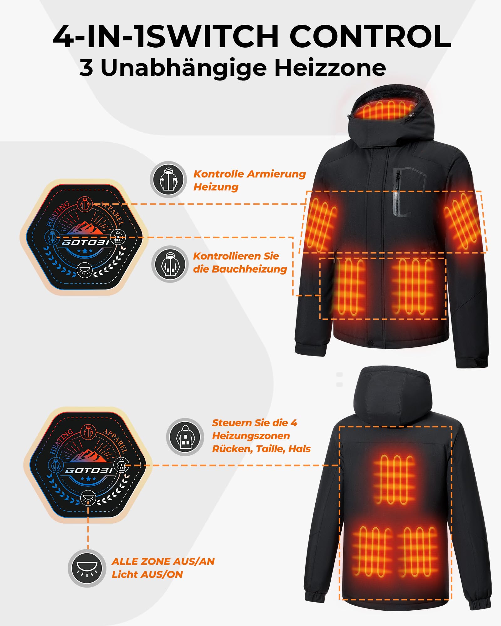 Heated Jacket with 18400mAh Power Bank 8-Zone 3 Temp Levels Smart Control – Black XXL