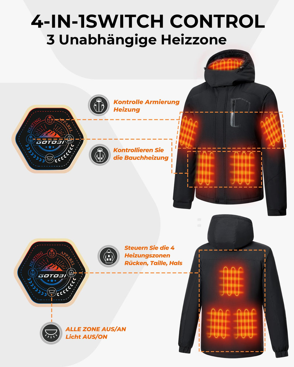 Heated Jacket with 18400mAh Power Bank 8-Zone 3 Temp Levels Smart Control – Black XXL
